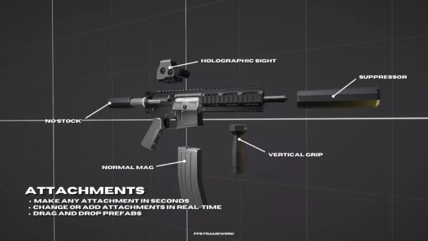 FPS Framework